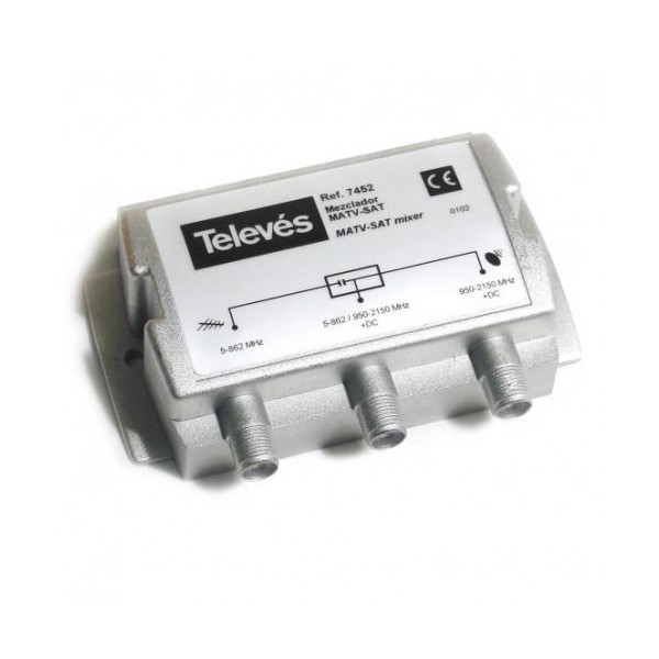 TDT-Satellitenmischer 2e/1s RF+FI Televes 745210 MATV-FI 2e/1s-F DC