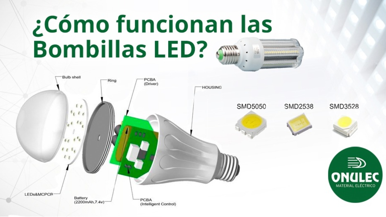 imagen-redes-como-funcionan-bombillas-led