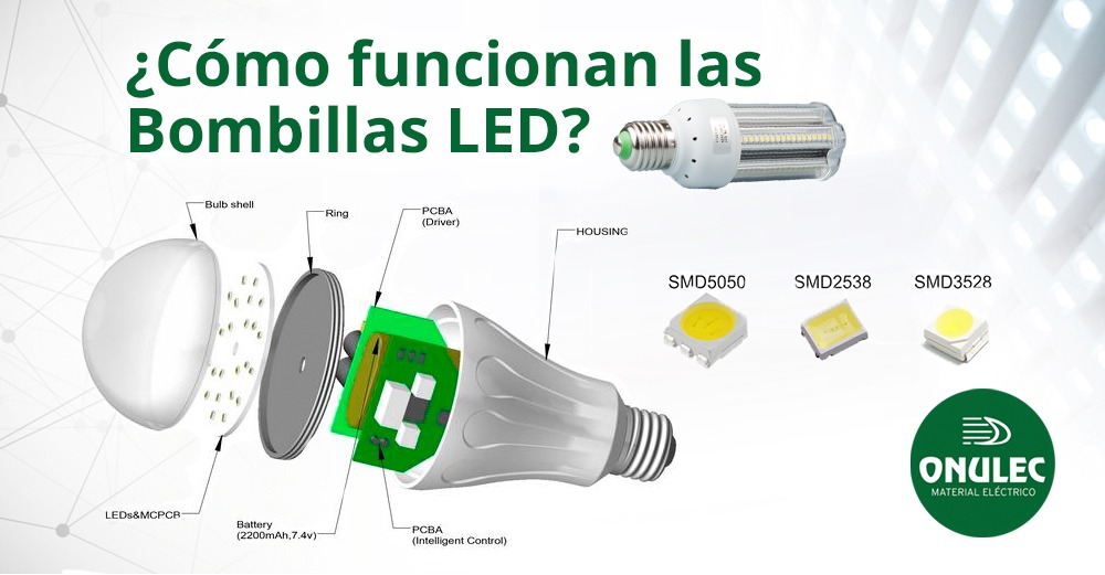 Bombillas LED: qué son y cuáles son sus ventajas