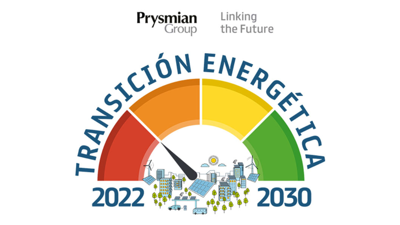 prysmian