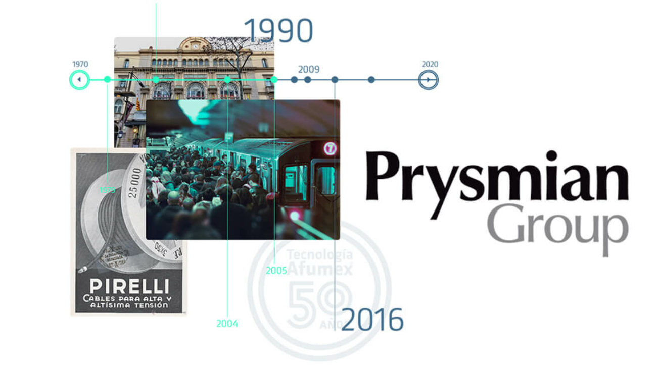 prysmian - afumex